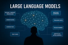 large language models explained